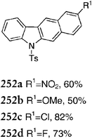 Substituted benzo[b]carbazoles.