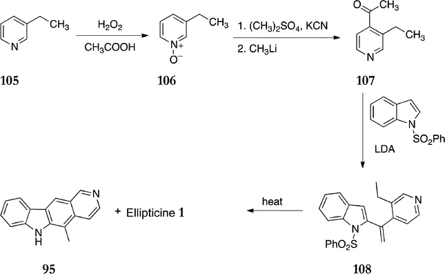 scheme, filename = c2ra20584j-s21.gif