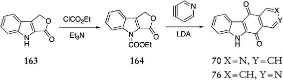 scheme, filename = c2ra20584j-s32.gif