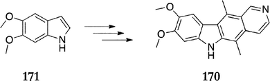 scheme, filename = c2ra20584j-s35.gif