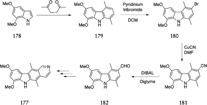 scheme, filename = c2ra20584j-s37.gif