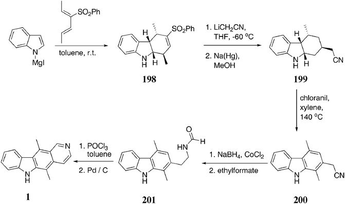 scheme, filename = c2ra20584j-s45.gif