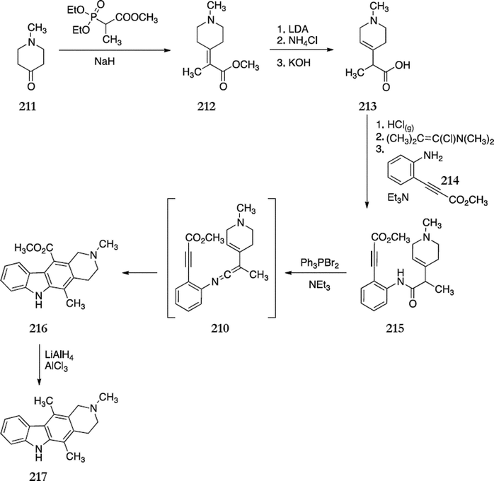 scheme, filename = c2ra20584j-s48.gif