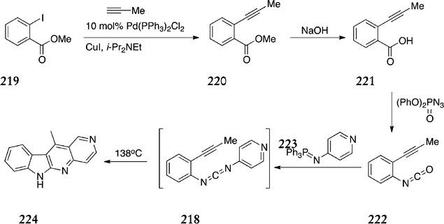 scheme, filename = c2ra20584j-s49.gif