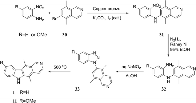 scheme, filename = c2ra20584j-s6.gif