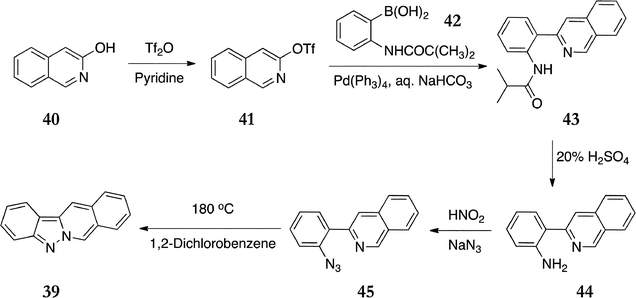 scheme, filename = c2ra20584j-s9.gif