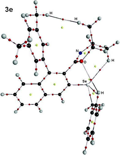 Molecular plot of 3e (X = CH2Ph) showing the H⋯H, O⋯H, Se⋯H bond critical point (small red spheres) and the corresponding ring critical points (yellow spheres) arising due to intramolecular interactions.