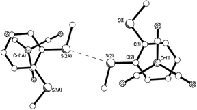 View of a pair of neighbouring molecules of 10aα showing an S⋯S intermolecular interaction and staggered arrangement of arene ring vs. carbonyl groups. S⋯S = 3.330 Å.