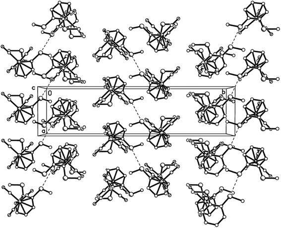 Packing plot of 10aβ showing columns of S⋯S paired molecules in a herring-bone arrangement. Although molecules of this polymorph still pair up, the packing is different to polymorph 10aα; here the columns are stacked in an anti fashion.