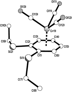 The molecular structure of 10b showing the piano-stool, half-sandwich arrangement.