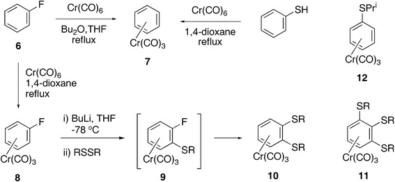 Formation of di- and tri-alkylsulfanylbenzenechromium complexes 10–12 from the fluorobenzene complex 8. Conditions: step i) nBuLi (1.6 M) 1.2 eq, THF, −78 °C, 90 min; step ii) disulfide (1.5 eq.), −78 °C to room temp, 16 h.