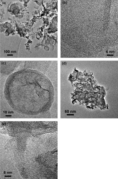 TEM images in (a) low and (b, c) high magnification of GAC and (d) low and (e) high magnification of AG.