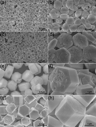 Low- and high-magnification FESEM images of β-NaLuF4 MCs prepared at 200 °C for 24 h and in EG/EDA volume ratios of 0 : 20 (a) and (b), 3 : 17 (c) and (d), 7 : 13 (e) and (f), 10 : 10 (g) and (h). All of the samples were obtained with NaNO3 content of 0.1 g.