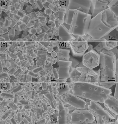 Low- and high-magnification FESEM images of β-NaLuF4 MCs synthesized at 200 °C for 24 h and differing NaNO3 content of 5 mmol (a) and (b), 7.5 mmol (c) and (d), 10 mmol (e) and (f). All of the samples were obtained with an EDA/EG volume ratio of 10 : 10.