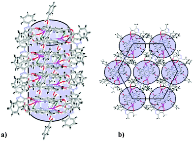 “Green light” for Zn( ii ) mesogens - RSC Advances (RSC Publishing) DOI ...