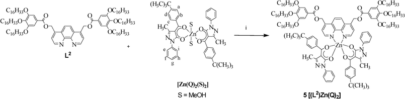 The synthesis of complex 5. Reagents and conditions: i) CHCl3, r.t.; 8 days.