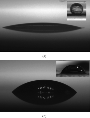 Side views of a sessile droplet with micro-oil-drops inside. Images taken when the droplet was put on (a) a glass substrate and (b) a polycarbonate substrate, and the corresponding contact angles are θ = 10° and θ = 40° (both these angles are equilibrium pre-evaporation contact angles). In the inset of each of the figures, we show the side views of the oil droplet on the corresponding substrates in water medium. The oil droplet contact angles are 140° on glass and 45° on the polycarbonate.