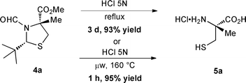 A comparison between thermal and microwave conditions