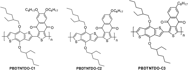 Molecular structures of PBDTNTDO-C1, PBDTNTDO-C2 and PBDTNTDO-C3.