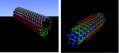 Single walled carbon nanotube (left) and multi walled carbon nanotube (right)249 (http://en.wikipedia.org/wiki/Carbon_nanotube)