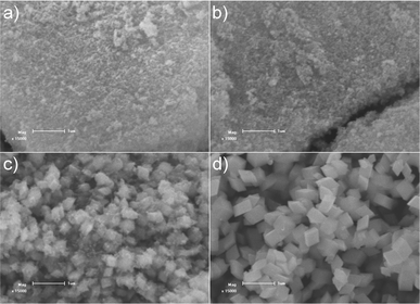 SEM images of the products prepared with 1.65 g formamide at different hydrothermal durations: a) 1 h; b) 2 h; c) 6 h and d) 8 h.