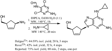 Synthesis of Abacavir—a comparison with literature procedures.