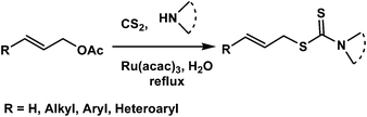 scheme, filename = c2ra20856c-s1.gif
