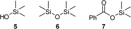 The detected silyl products 5, 6 and 7 during the TMS cleavage of silylether 1 in the presence of benzoic acid.