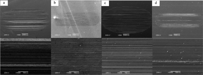 The SEM micrographs of the worn surfaces lubricated by different lubricants: (a) PEG, RT; (b) 3 wt% LiTFSI in PEG, RT; (c) PEG, 100 °C; (d) 3 wt% LiTFSI in PEG, 100 °C.