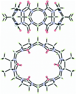 X-Ray crystal structure of TMeQ[6] in side view and top view.