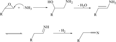 The assumed tandem reaction from epoxides to nitriles.