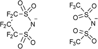 Molecular structures of N(SO2CF2)2CF2− (CPFSA−) (left) and N(SO2CF3)2− (TFSA−) (right).