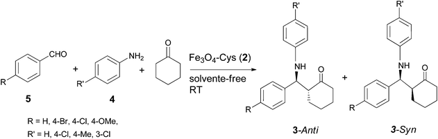 Mannich reaction and synthesis of β-amino carbonyl compounds 3 catalysed by Fe3O4–Cys 2.