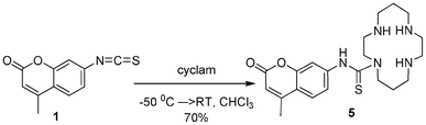 Synthesis of unprotected cyclam 5.