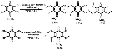 Preparation method for methoxy substituted quinones (MQ1–4).
