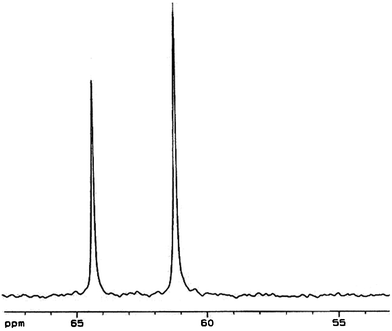 
          13C NMR spectra of KSi(OCH2CH2O)2OCH2CH2OH (dissolved in CD3OD) from RHS3-700.