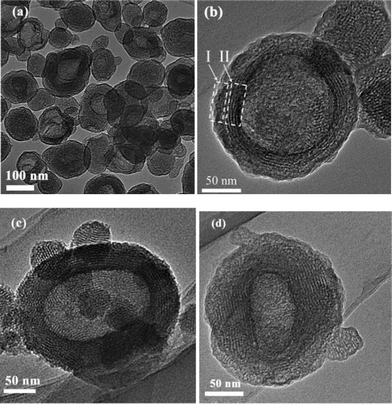 TEM images of the R5 (a and b) and R40 (c and d) samples after calcination.