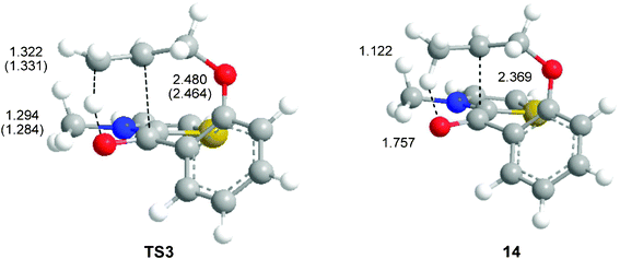Most relevant gas-phase distances of the transition structure associated with the intramolecular C–C bond formation in Breslow intermediate 12, TS3, and of the IRC structure 14 (benzene distances are in parenthesis). All distances are given in Å.