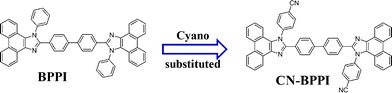 The structure of BPPI and CN-BPPI.