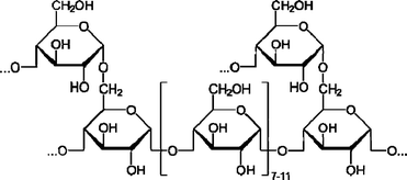 Chemical structure of glycogen, a rich and abundant source of glucose.