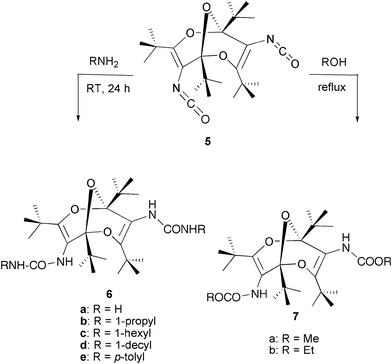Synthesis of ureas and urethanes from 5.