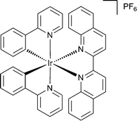 Chemical structure of cyclometallated iridium(iii) complex bearing the 2,2′-biquinoline ligand (1).