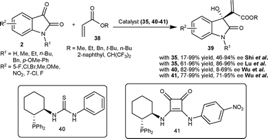 MBH reactions of acrylate to isatins.