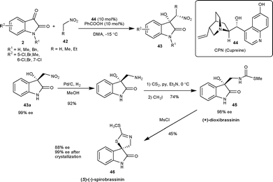 Cupreine (44) catalyzed Henry reaction of isatins.