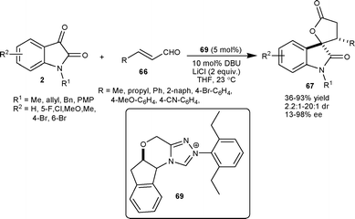 NHC 69 catalyzed homoenolate annulation of enals with isatins.