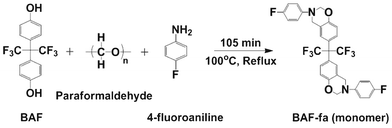 Synthetic route to BAF-fa.