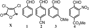 α,β-Dichloro-γ-butenolide, benzaldehyde and its derivatives 1–4.