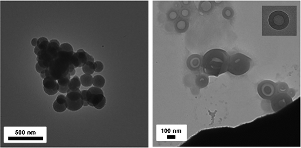 TEM images of micellar aggregates from aqueous solutions of ssBCP-1 showing spheres (left, scale bar = 500 nm) and ssBCP-2 showing primarily vesicles (right, scale bar = 100 nm) prepared by solvent evaporation. The inset in the image on the right clearly shows the vesicle with outer diameter = 124 nm and inner diameter = 65.3 nm. The final concentration of micellar dispersions after evaporation of THF was 0.05 mg mL-1.