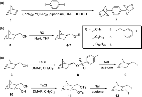 The synthesis of cyclic olefin monomers.