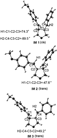 B3LYP/6-31G(d,p) optimized structures of IM 1, IM 2 and IM 3.